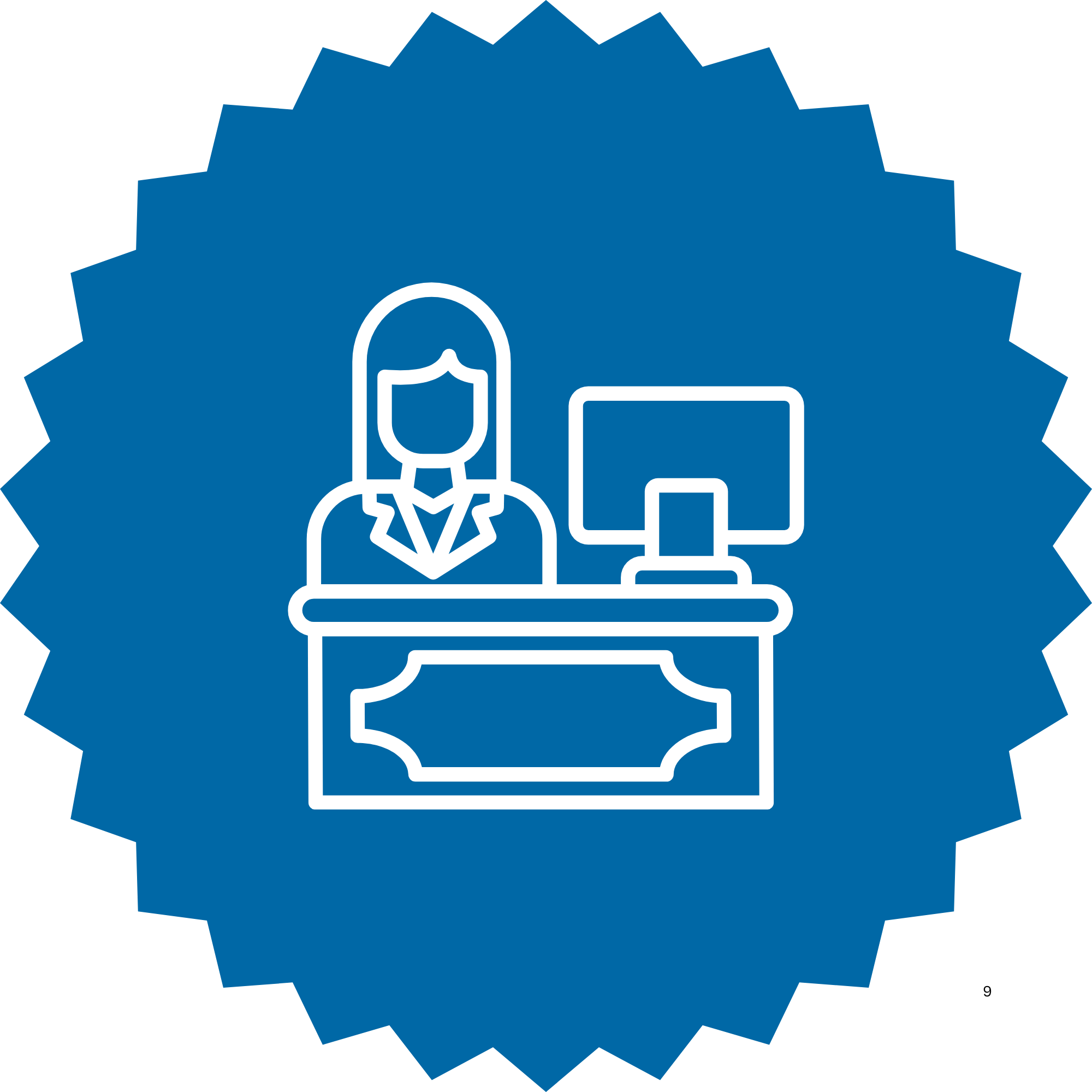 Front Desk Operations