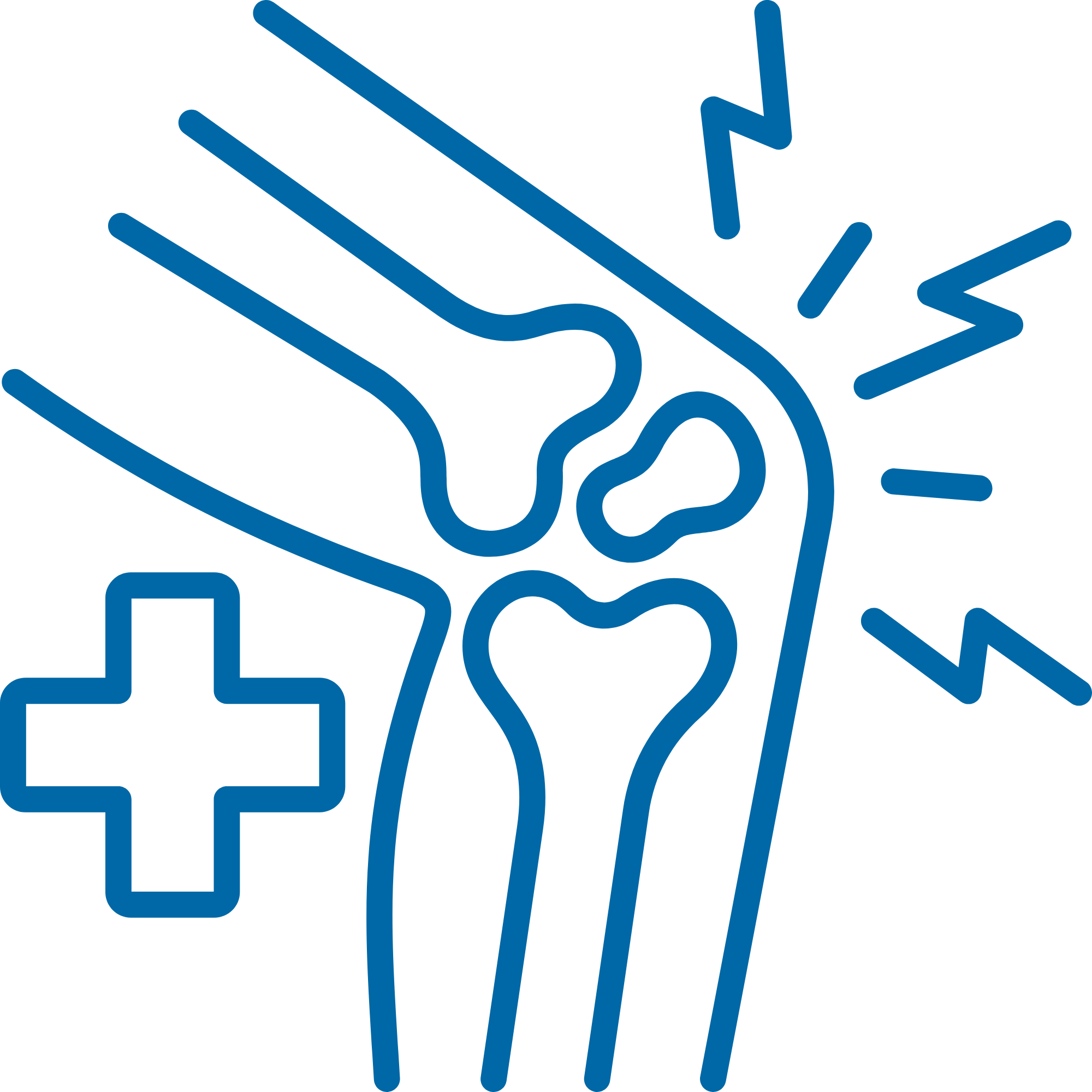 Orthopedics