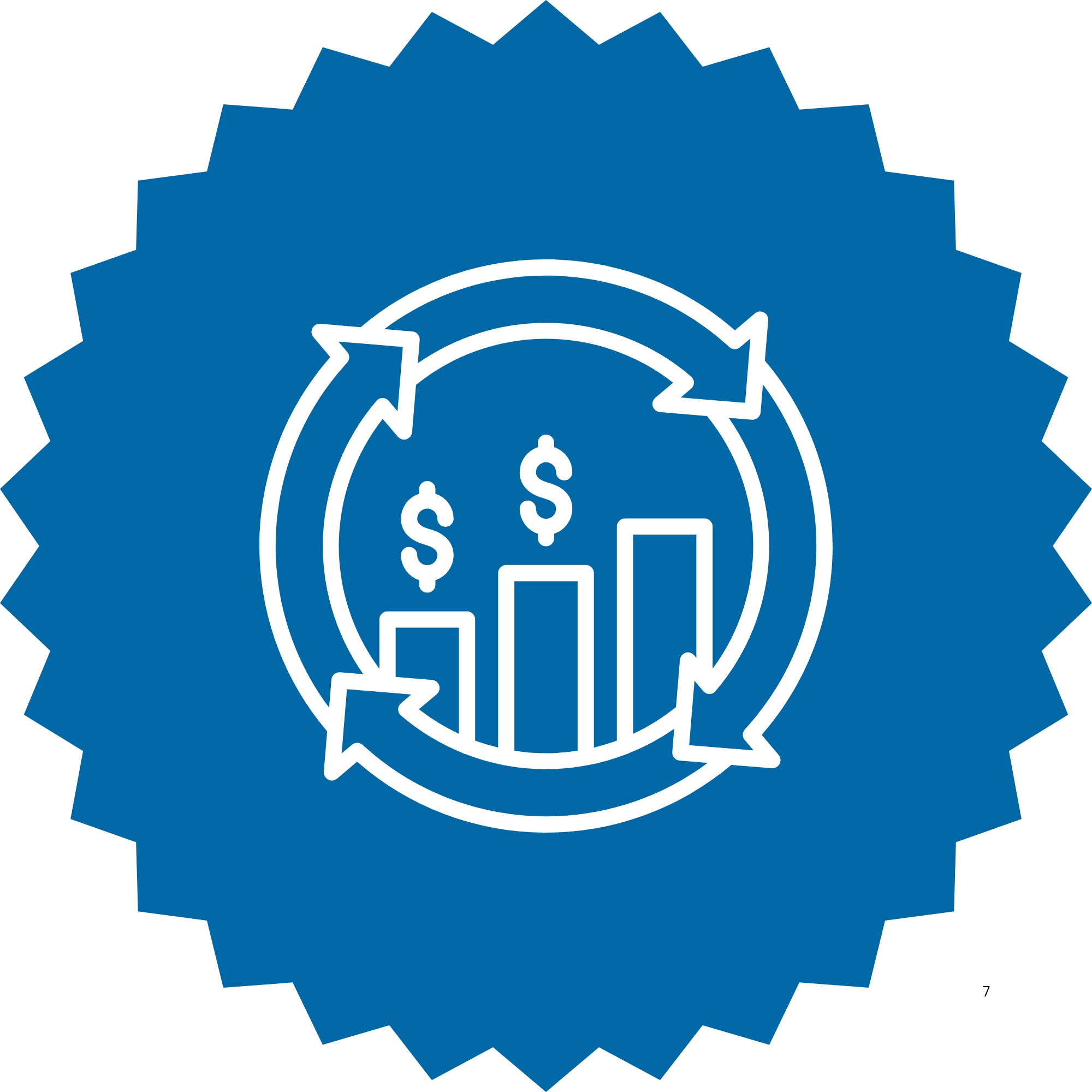 Revenue Cycle Audits