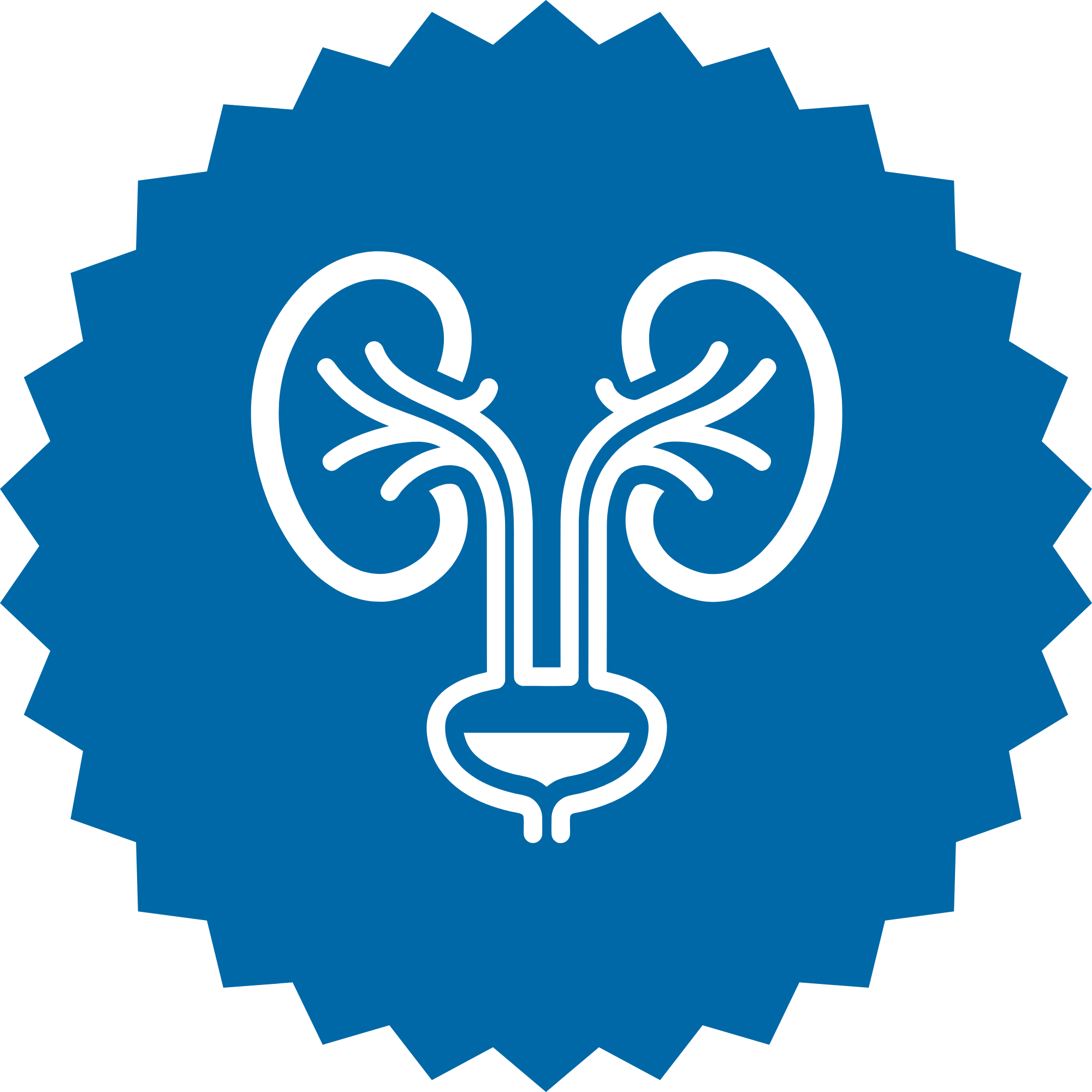 Urology Care